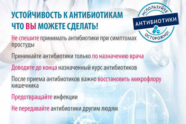 Устойчивость к антибиотикам, что Вы можете сделать! Устойчивость к антибиотикам, что Вы можете сделать!