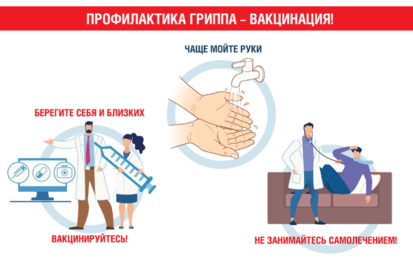 О вакцинации против гриппа О вакцинации против гриппа